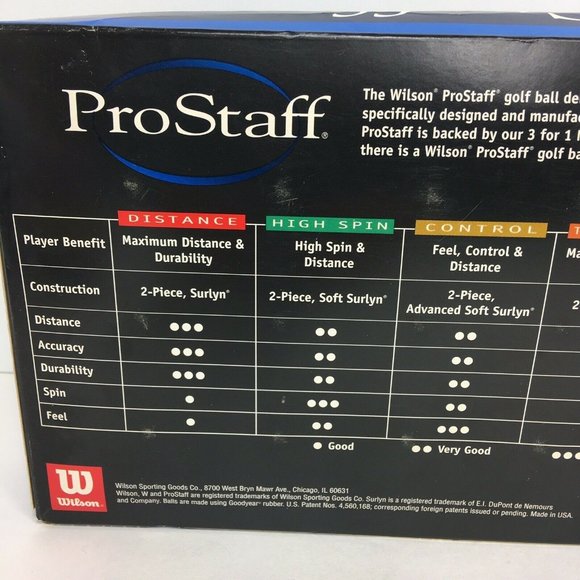 Wilson ProStaff Women's Golf Balls 18 Count Distance Durability Golfing Sports - Picture 5 of 12